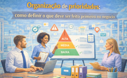 Organização de prioridades